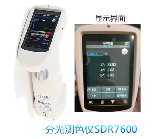 圓弧面樣品用什么方法測試色差值