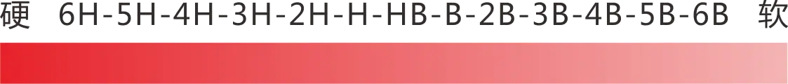 小推車鉛筆硬度計的原理和用途